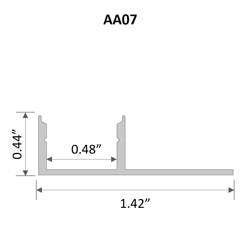 AA07 - Beulux